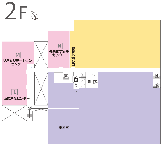 2F