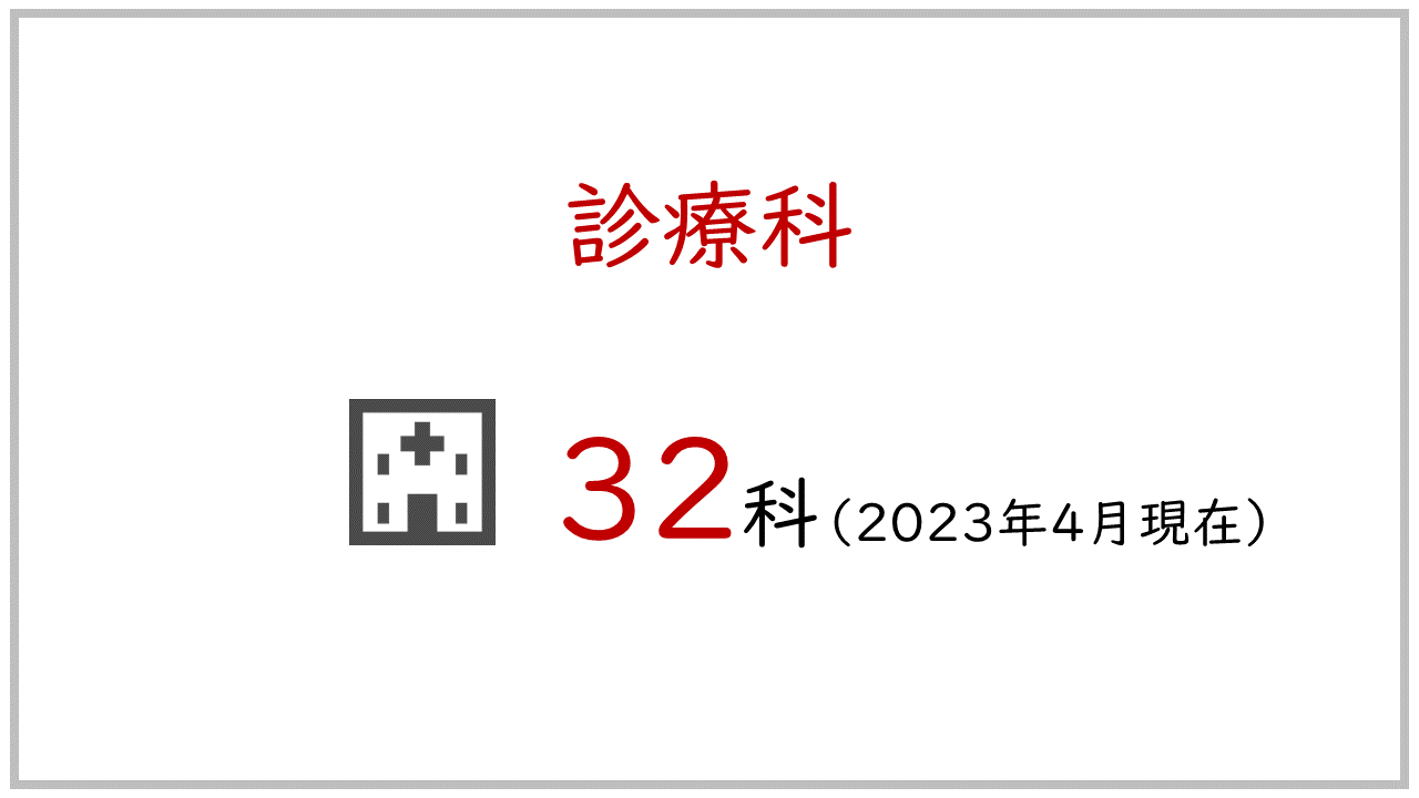数字で見る唐津赤十字病院
