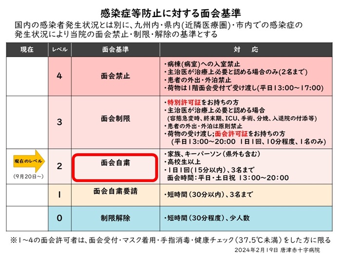面会基準や面会時間のお知らせです