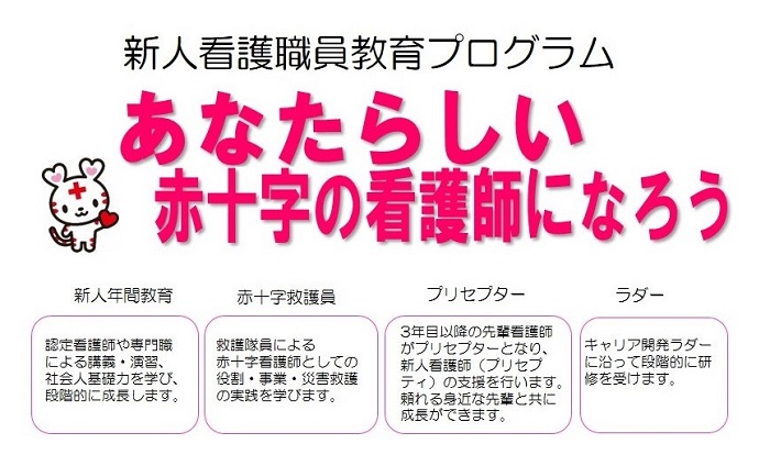 あなたらしい赤十字の看護師になろう
