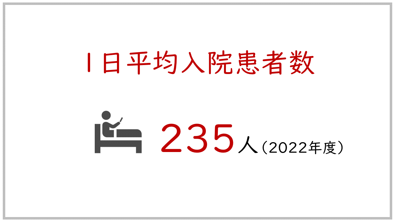 数字で見る唐津赤十字病院