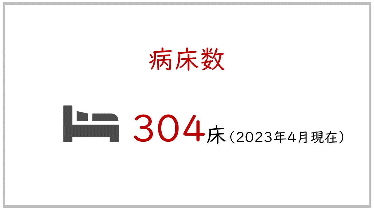 数字で見る唐津赤十字病院
