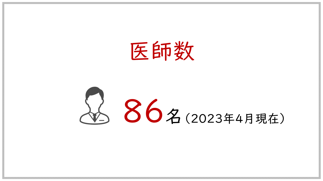数字で見る唐津赤十字病院